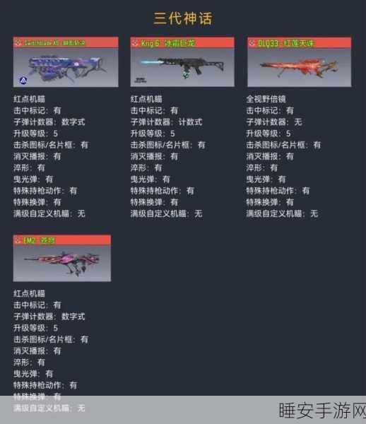 使命召唤8战场制霸,武器技巧全攻略,解锁不败神话