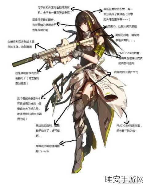 少女前线手游深度解析,战术人形全揭秘