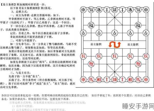 中国象棋入门指南,规则、布局与吃法全解析