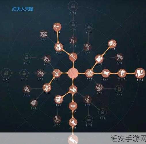 第五人格入殓师天赋加点全攻略,解锁制胜秘诀!