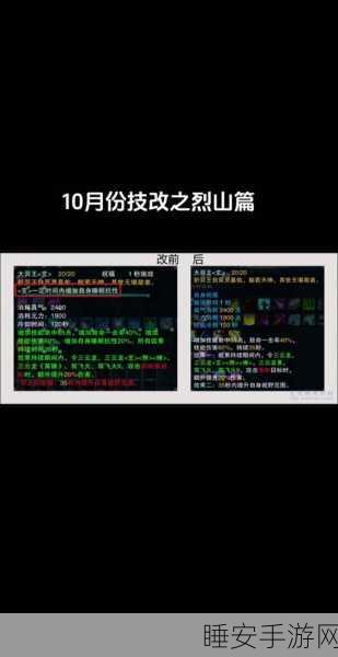 诛仙3深度攻略,家族技能同仇敌忾高效升级策略