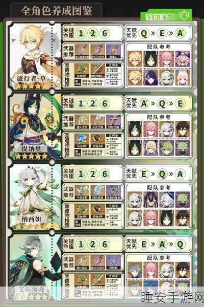 原神萌新福利,草行久角色抽取策略深度剖析及实战应用