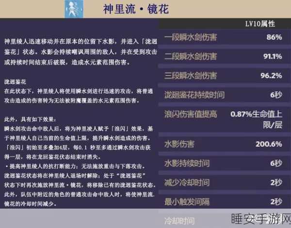 原神神里绫人强度解析,技能、定位与实战表现全揭秘