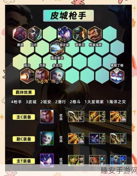 金铲铲之战爆穿流维鲁斯阵容搭配攻略