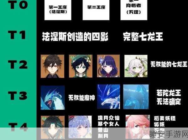 原神玩家必看,高效策略应对重复武器挑战,提升战力不是梦!
