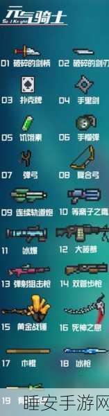 元气骑士武器合成大全,解锁终极战斗力的秘籍
