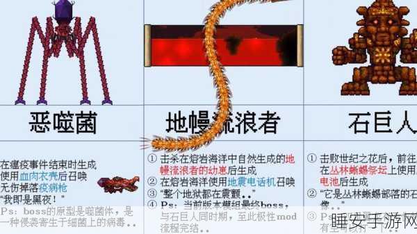 泰拉瑞亚怪物不现身?揭秘雕像电路的秘密