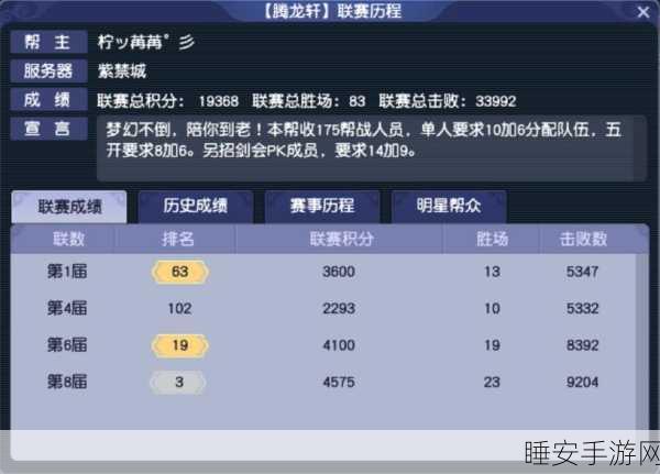 梦幻西游燃爆赛场,热血挑战赛掀起游戏新狂潮