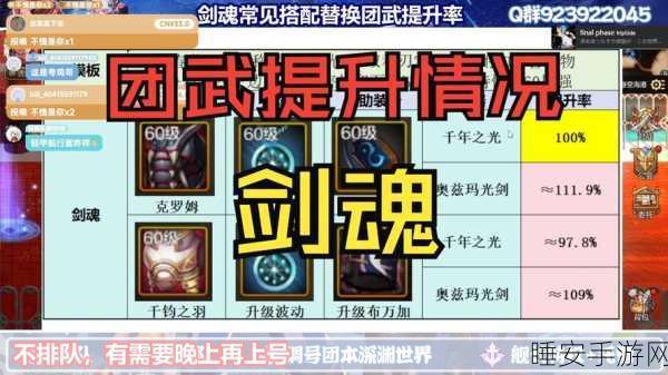 DNF手游深度解析,小雷与神兽哥布林,哪个才是你的团战优选?