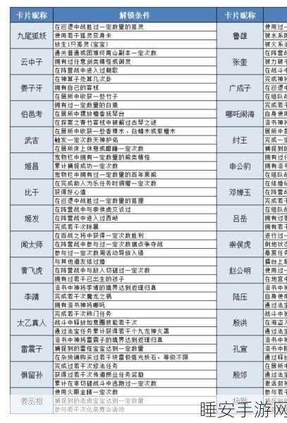 梦幻西游手游，白帝星宫巡游战将全攻略，解锁挑战新高度