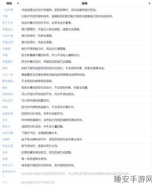 口袋妖怪深度解析,揭秘努力值的获取之道与实战应用