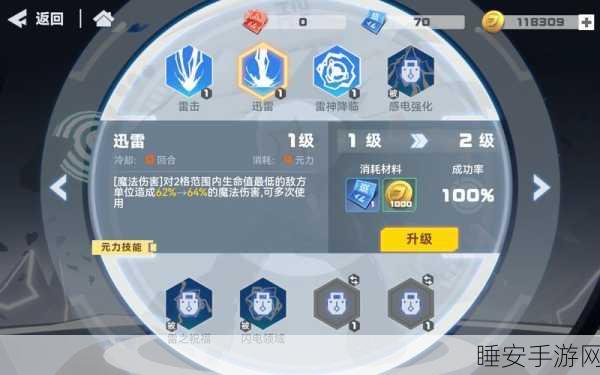 手游角色深度剖析,凹凸世界雷狮的礼物喜好揭秘