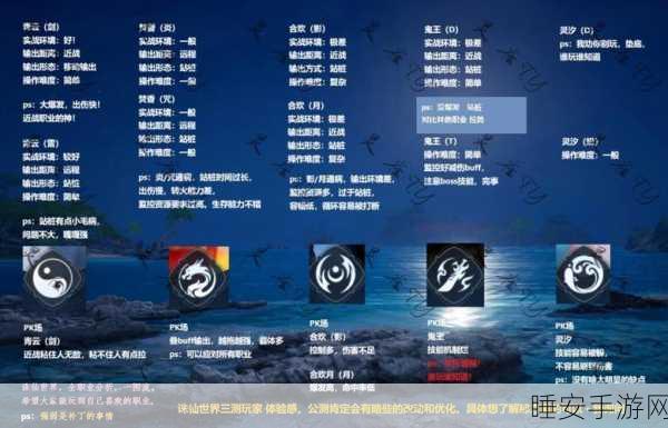 梦幻诛仙手游,深度解析,高级招架绝技获取秘籍大公开