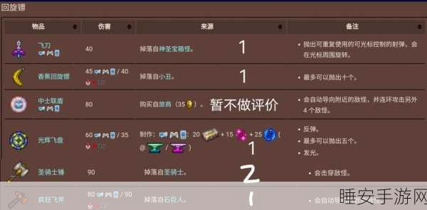 泰拉瑞亚深度攻略,揭秘苍穹飞刀的合成秘籍