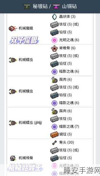 泰拉瑞亚深度攻略,揭秘苍穹飞刀的合成秘籍