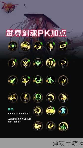 DNF职业PK大赛深度攻略,揭秘强势职业与致胜绝技