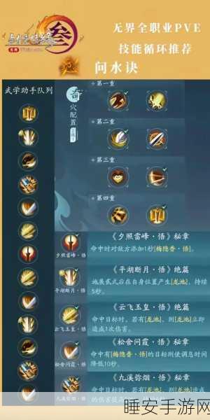 剑网3刀宗秘技大揭秘,凌厉招式背后的制胜法宝与实战应用