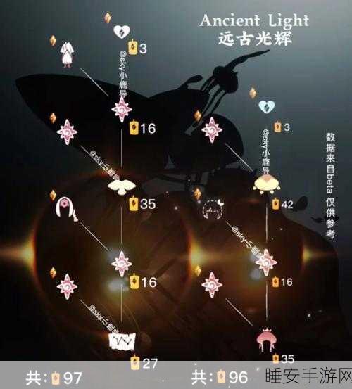 光遇破碎季终结,解锁光翼秘籍大公开!