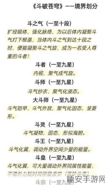 斗破苍穹手游深度解析,兽火榜竞技风云再起!