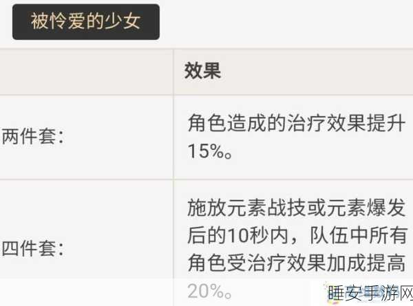 原神七七角色深度解析,圣遗物搭配全攻略,助你战场无敌
