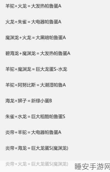 幻兽合成秘籍,揭秘帕鲁荷鲁斯的高效合成策略