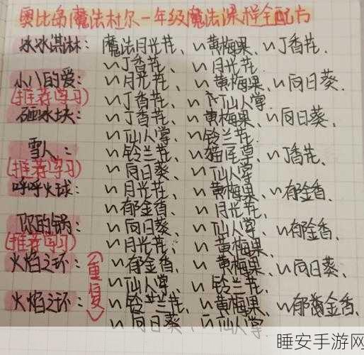 奥比岛小精灵魔法配方大揭秘,成为顶尖魔法师的秘诀!