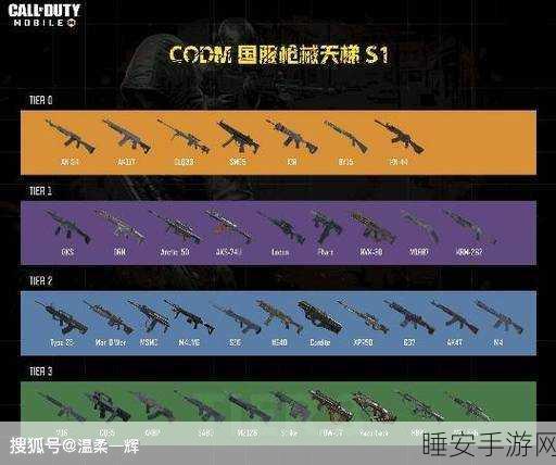 使命召唤手游,KN44枪械配件终极指南,解锁战场制胜秘籍