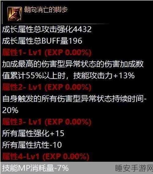 DNF冰冻灼烧流能否点燃火强之路?深度解析与实战测试