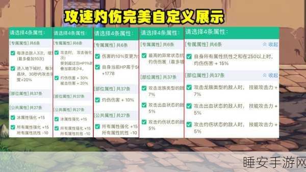 DNF冰冻灼烧流能否点燃火强之路?深度解析与实战测试