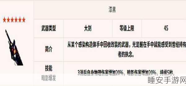 揭秘战双帕弥什,神威隐藏剧情关卡深度攻略与技巧解析