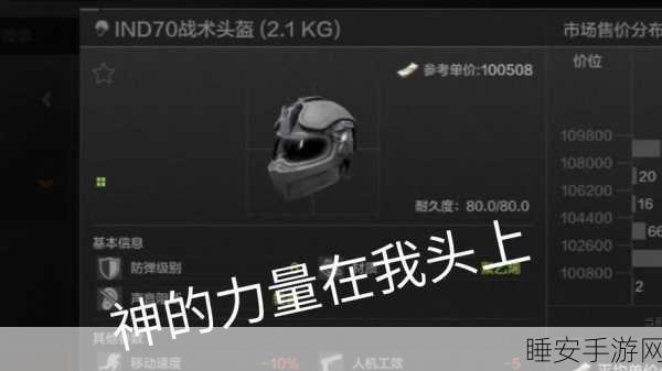暗区突围,揭秘金头盔获取秘籍与战场制胜策略