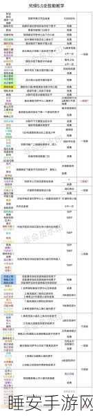 揭秘!口袋妖怪绿宝石皮卡丘高压电击技能习得全攻略