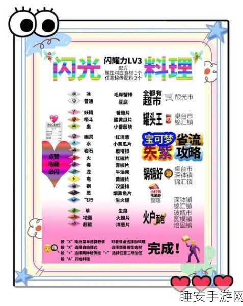 宝可梦大探险,揭秘鬼斯食谱配方,赢取神秘美食探险大赛冠军!