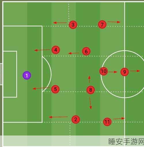 独家深度解析,FIFA 20守门员视角下的绿茵激战与战术布局