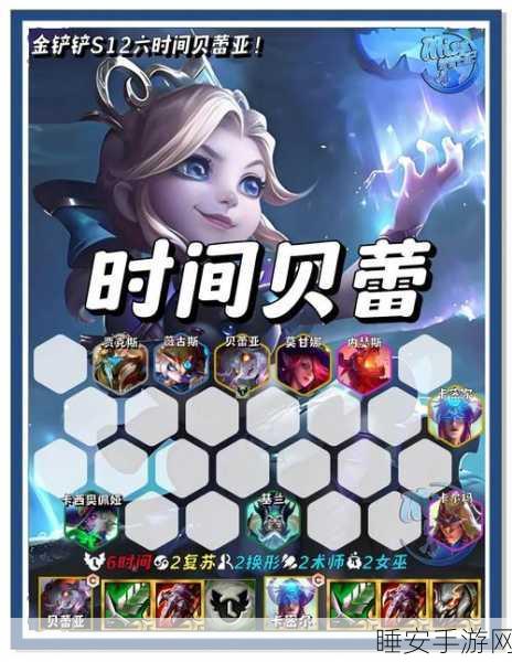 伊洛纳,打造无敌阵容,队友选择全攻略