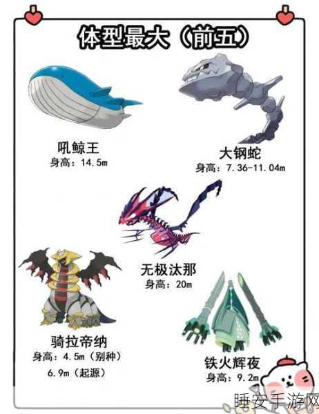 迷唇姐华丽蜕变,宝可梦大探险进化等级全揭秘