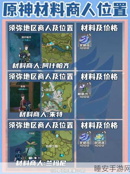 原神探索指南,揭秘落落莓商人藏身之处,助你轻松采集珍贵材料