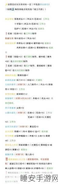 波西亚时光美食秘籍,全烹饪食谱大揭秘
