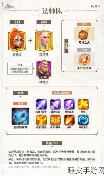 万国觉醒策略解析,铁木真如何搭配最强阵容称霸战场?
