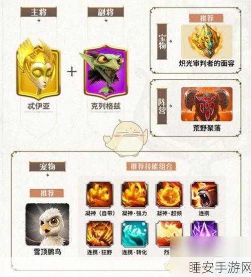 万国觉醒策略解析,铁木真如何搭配最强阵容称霸战场?
