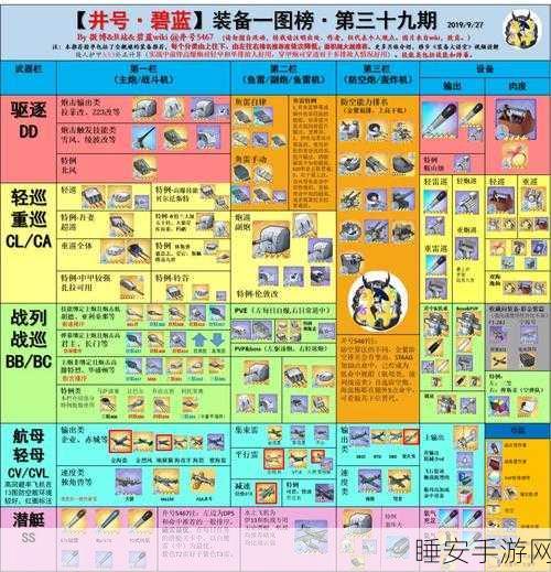 碧蓝航线VH钢板复刻活动全攻略,时间、奖励及玩法细节大揭秘