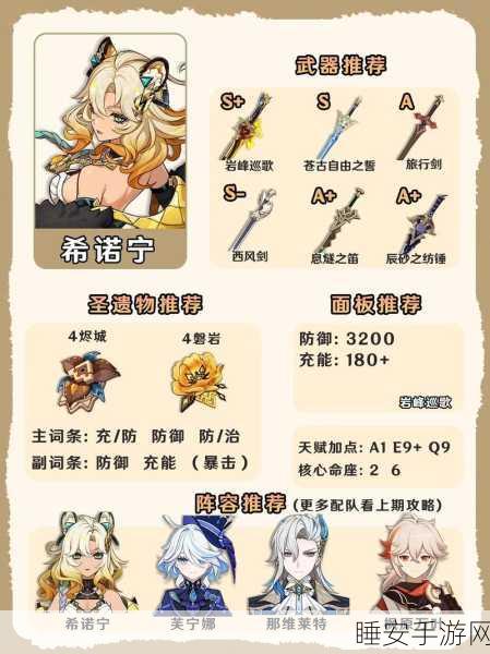 原神希诺宁角色大揭秘,新剧情走向与独特技能特性抢先看!