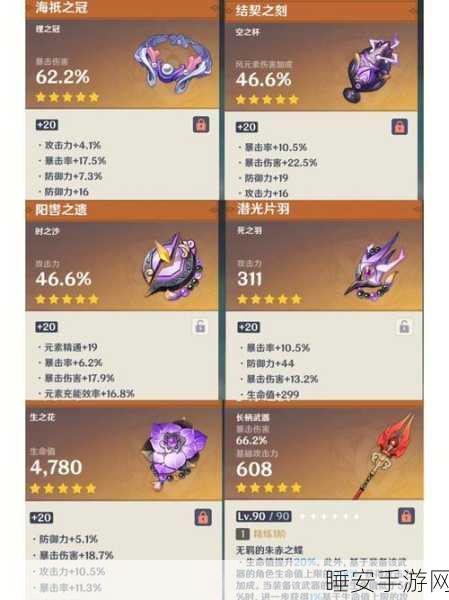 荒泷一斗圣遗物搭配全攻略,解锁最强装备组合与实战绝技