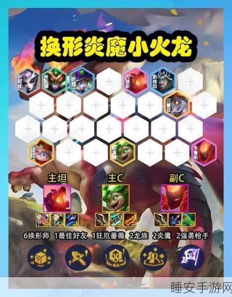 手游新攻略，库比阵容顶级技能搭配，解锁世界启元新篇章致胜秘籍！