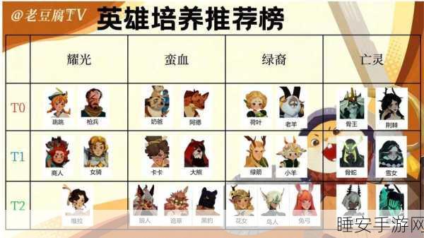 剑与远征驱邪迎福全攻略,掌握高效通关技巧,轻松拿满丰厚奖励!