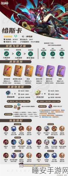原神五星圣遗物获取全攻略,解锁顶级装备的秘密途径