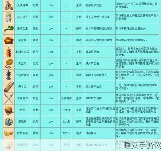梦幻西游法宝任务全攻略,轻松解锁神秘法宝,提升战力不是梦!