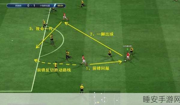 FIFA手游高手进阶,精准操作与实战技巧全解析