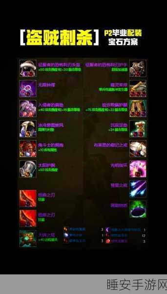 阿拉德之怒,骨戒神器,哪些职业能发挥其极致威力?