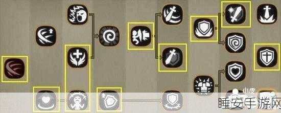 贪婪洞窟2,剑盾流派高手进阶,技能搭配与实战策略全揭秘